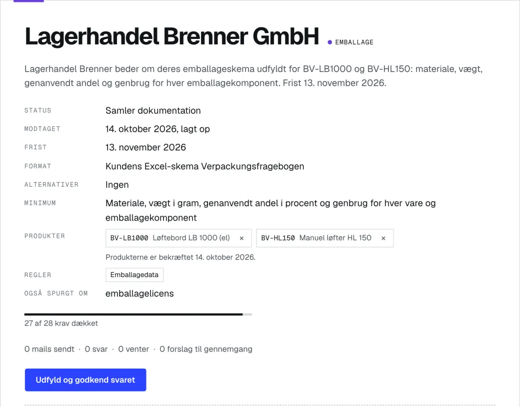 En tysk kundes emballageforespørgsel set på dansk i Kvit, med produkter, frist og status.