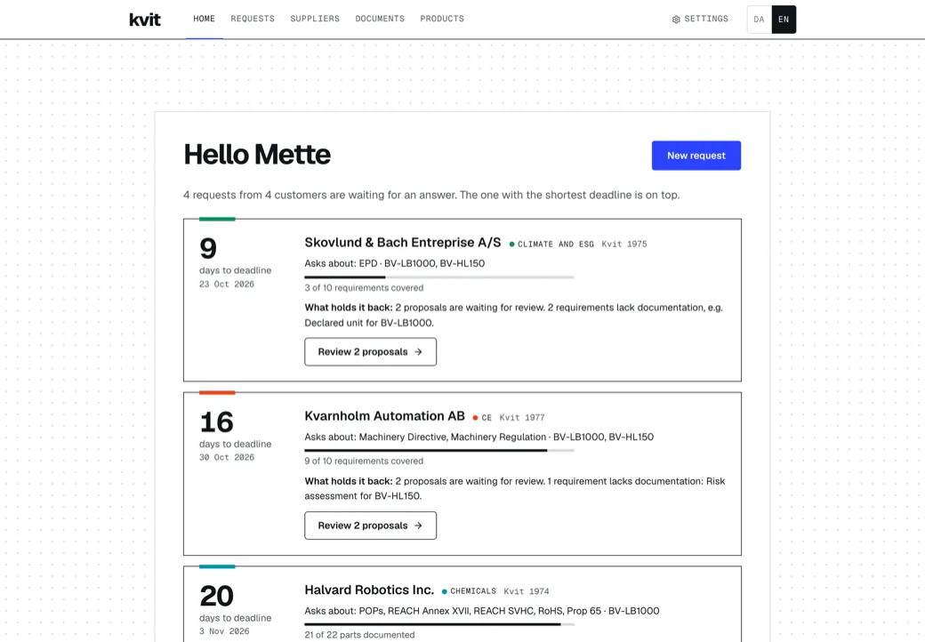 La page d’accueil de Kvit avec la liste des clients qui attendent une réponse, triée par échéance (capture en anglais).