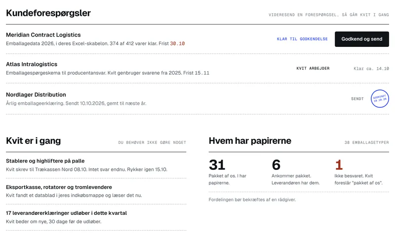 Kundeforespørgsler fra Meridian, Atlas og Nordlager med status, hvad Kvit er i gang med, og hvem der har papirerne